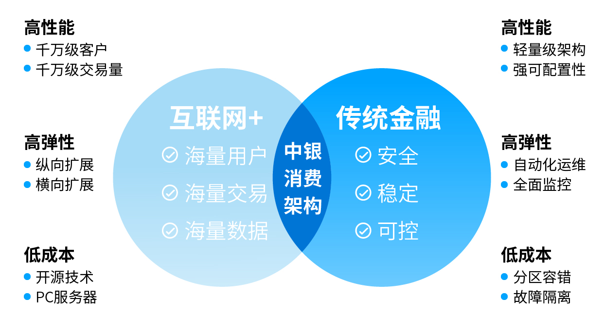 ��ҳ | ������Ե��Ϸ�ٷ���վ