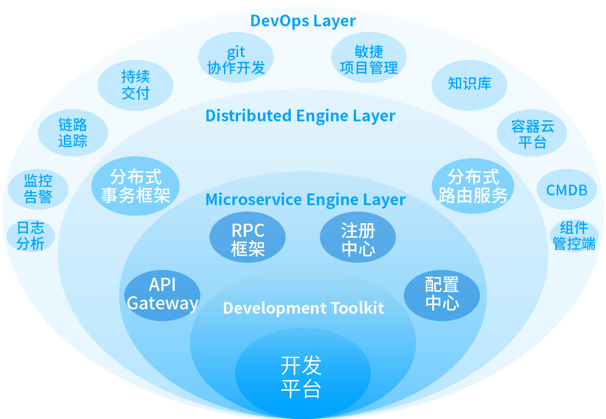 ��ҳ | ������Ե��Ϸ�ٷ���վ