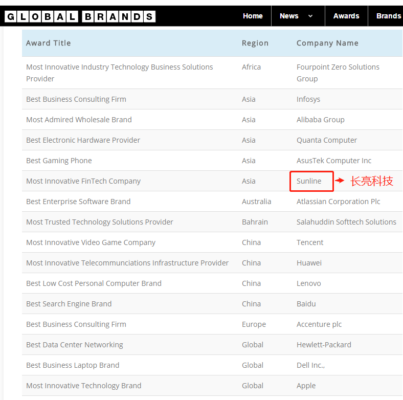 ��ҳ | ������Ե��Ϸ�ٷ���վ