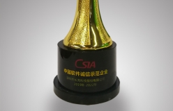 ������Ե�Ƽ��ٻ��й���������ʾ����ҵ�� �ƺ�