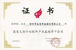 ������Ե�Ƽ���ѡ�����Ȼ�����������ҵ���عǸ���ҵ��