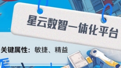 ������Ե�Ƽ������ơ�����һ�廯ƽ̨��������Ϯ��