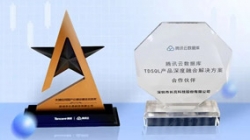 ������Ե�Ƽ�������Ѷ��������ҵͬ�������