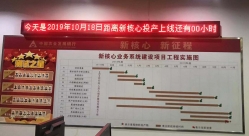 ����ũ������������Ե�Ƽ�ǿ�����������������гɹ�Ͷ��������