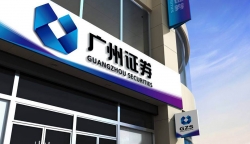 ������Ե����Я�ֹ���֤ȯ ��������ó�����ܣ�BI��ƽ̨