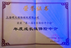 ����ף�ز�����Ե�Ƽ��ι���ҵ�������ٵǡ�2019�����н��