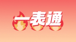 ������Ե�Ƽ���һ��ͨ�����⼸�������Ѿ���������