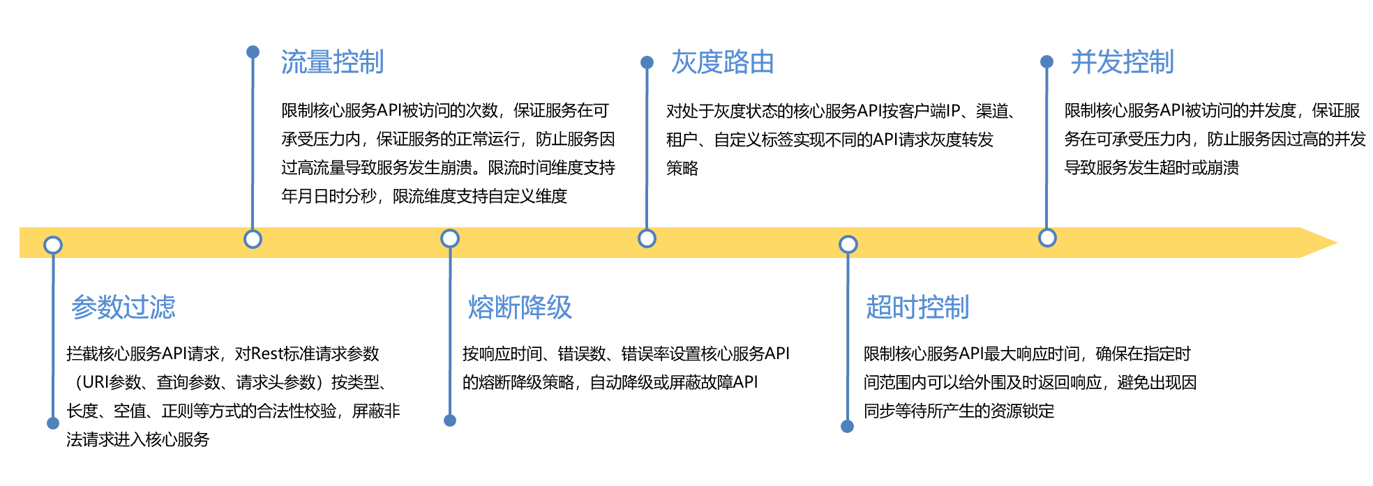 2021022519671 2021022519671