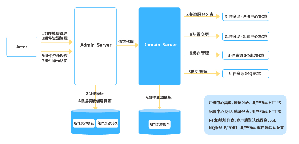 2021022519987 2021022519987