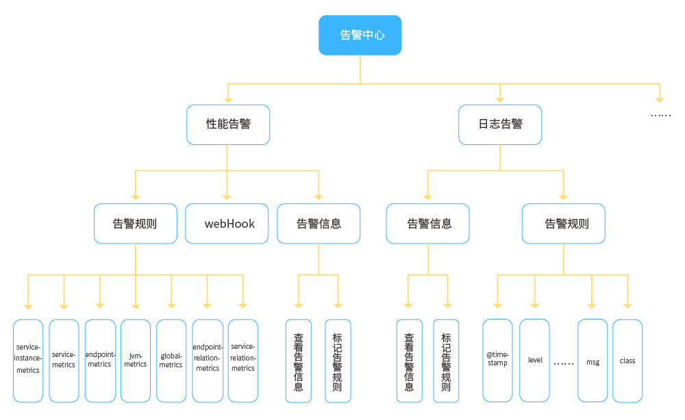 2021022534643 2021022534643