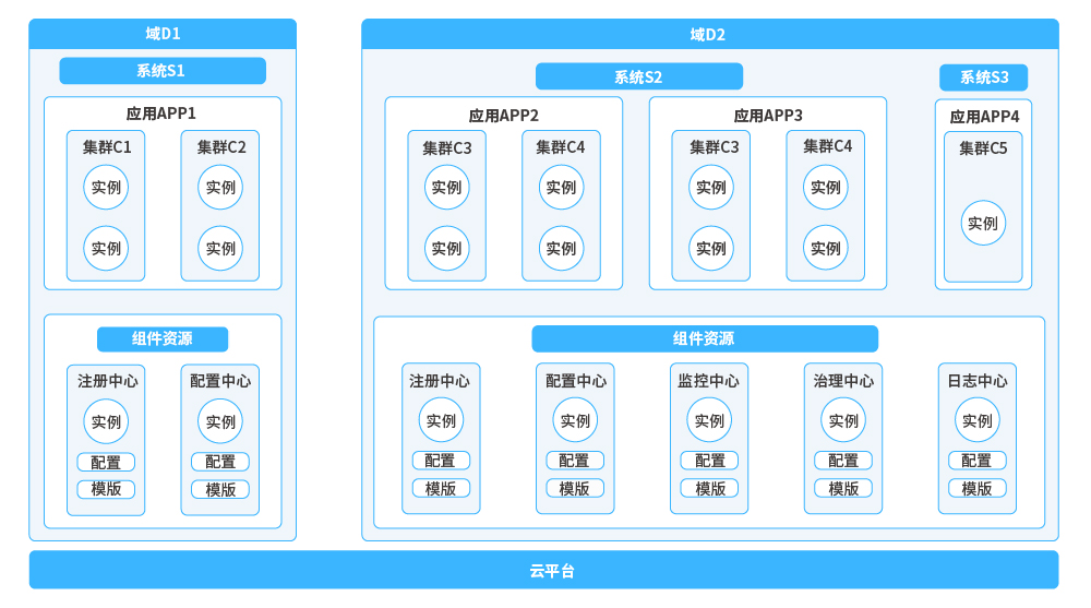 2021022585608 2021022585608