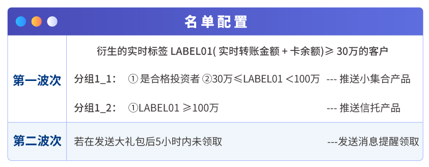 2021051155025 2021051155025