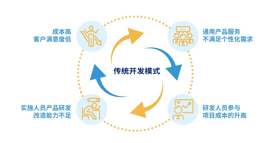 202105217398 202105217398