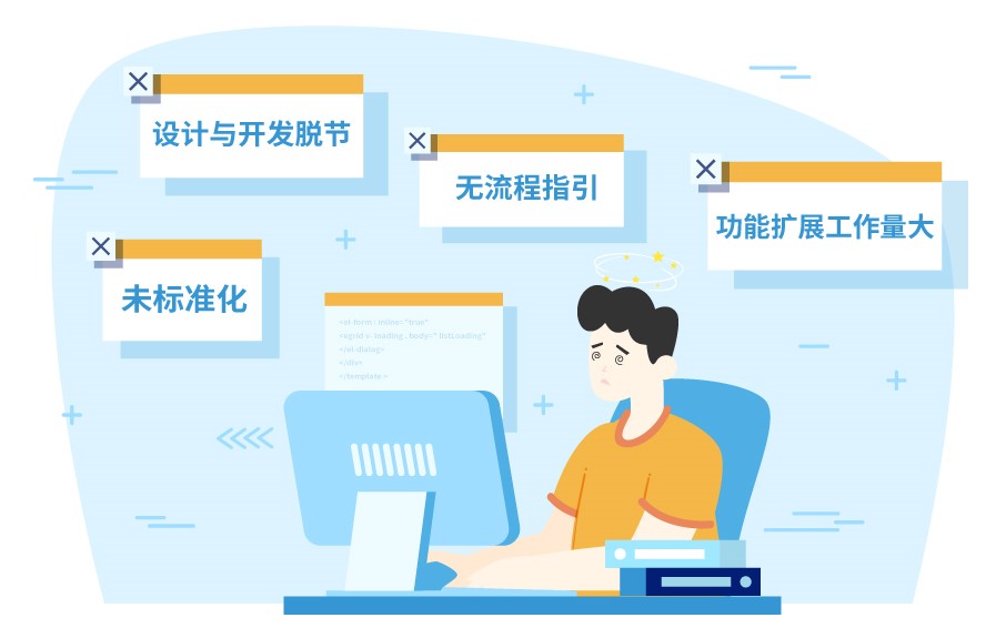 202105219073 202105219073