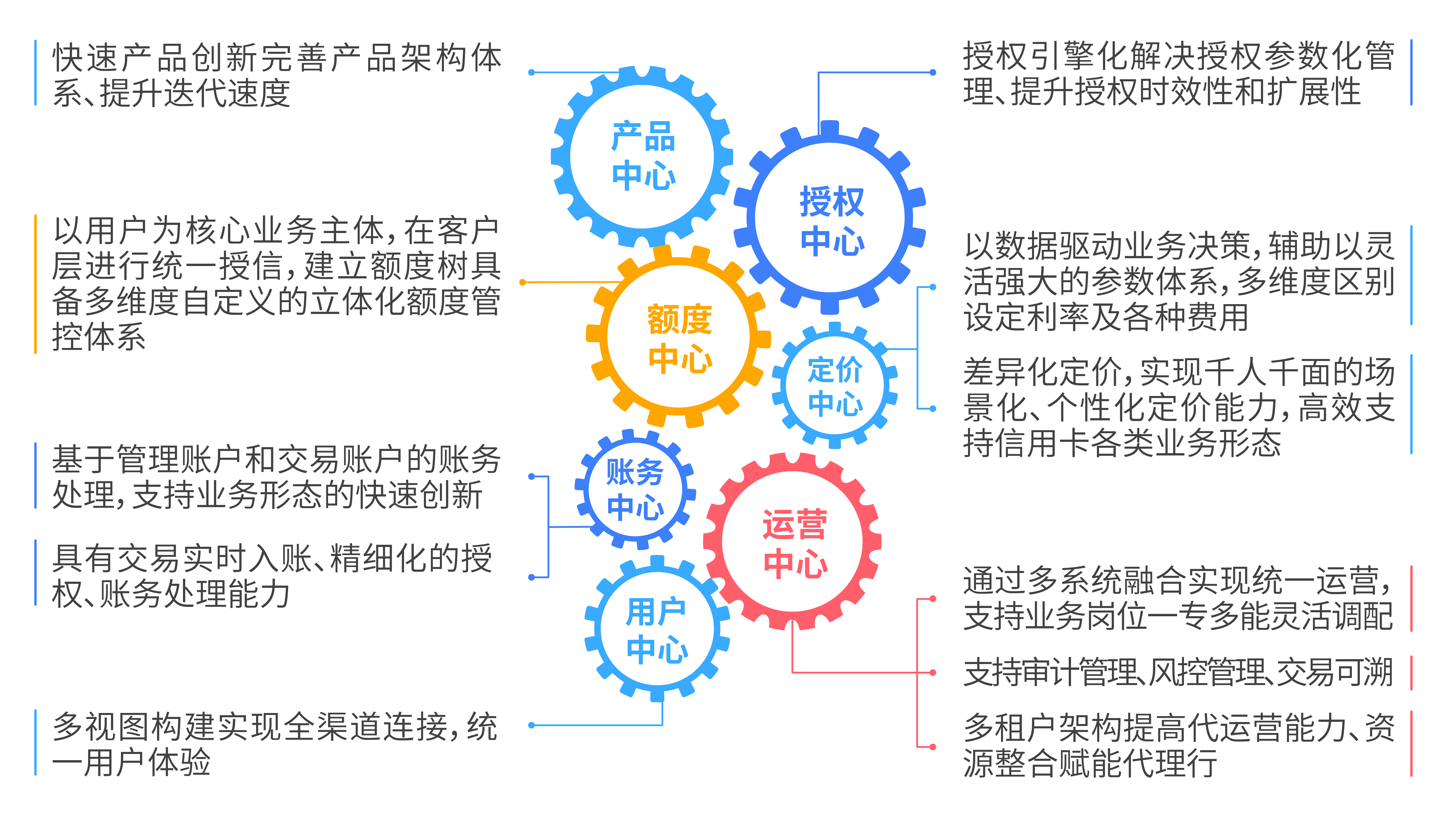 2021062850495 2021062850495