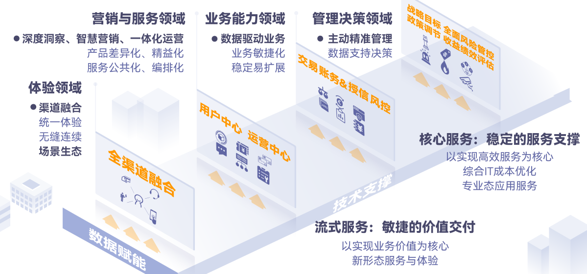 2021081215813 2021081215813