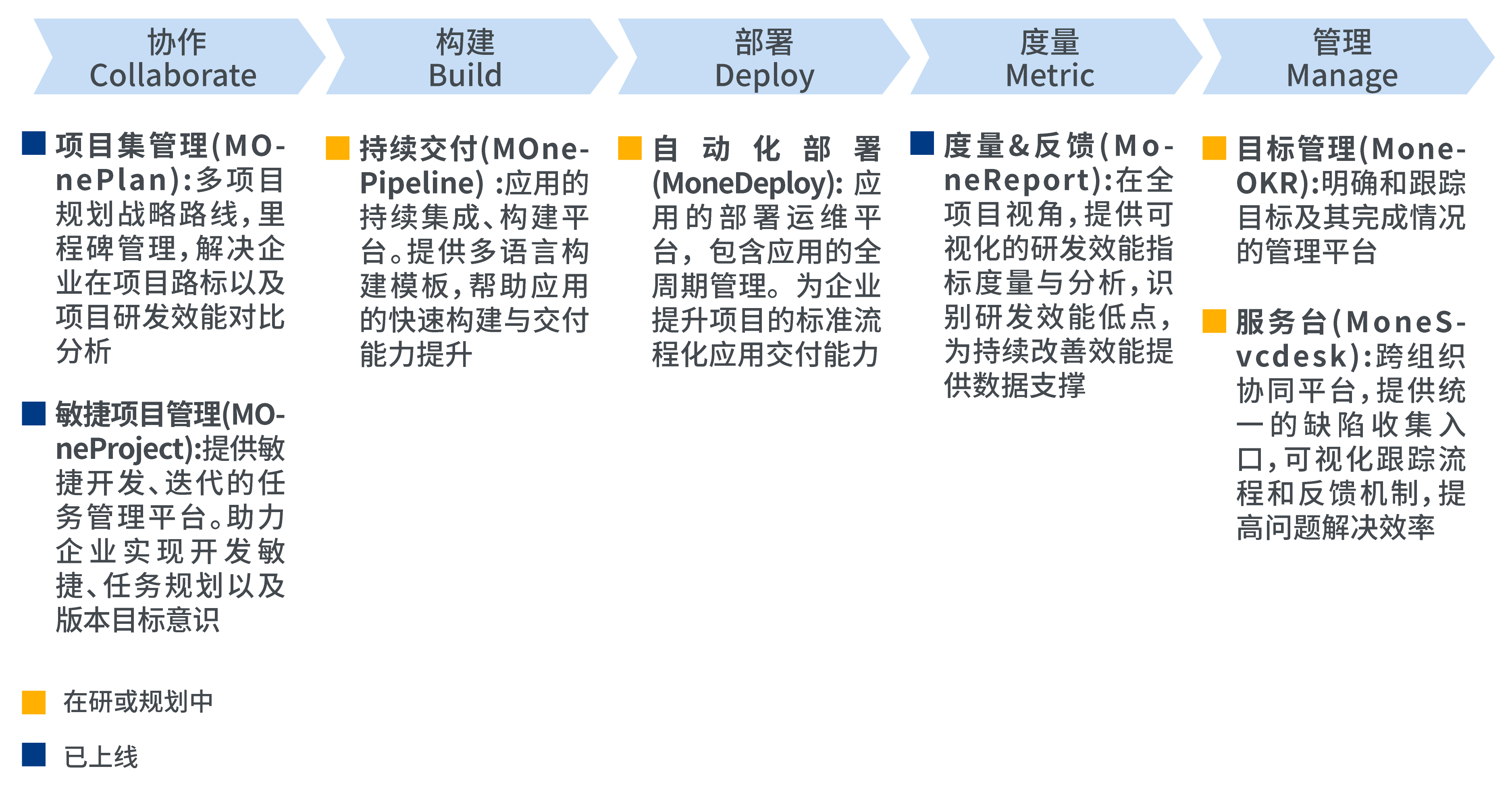 2021092812306 2021092812306