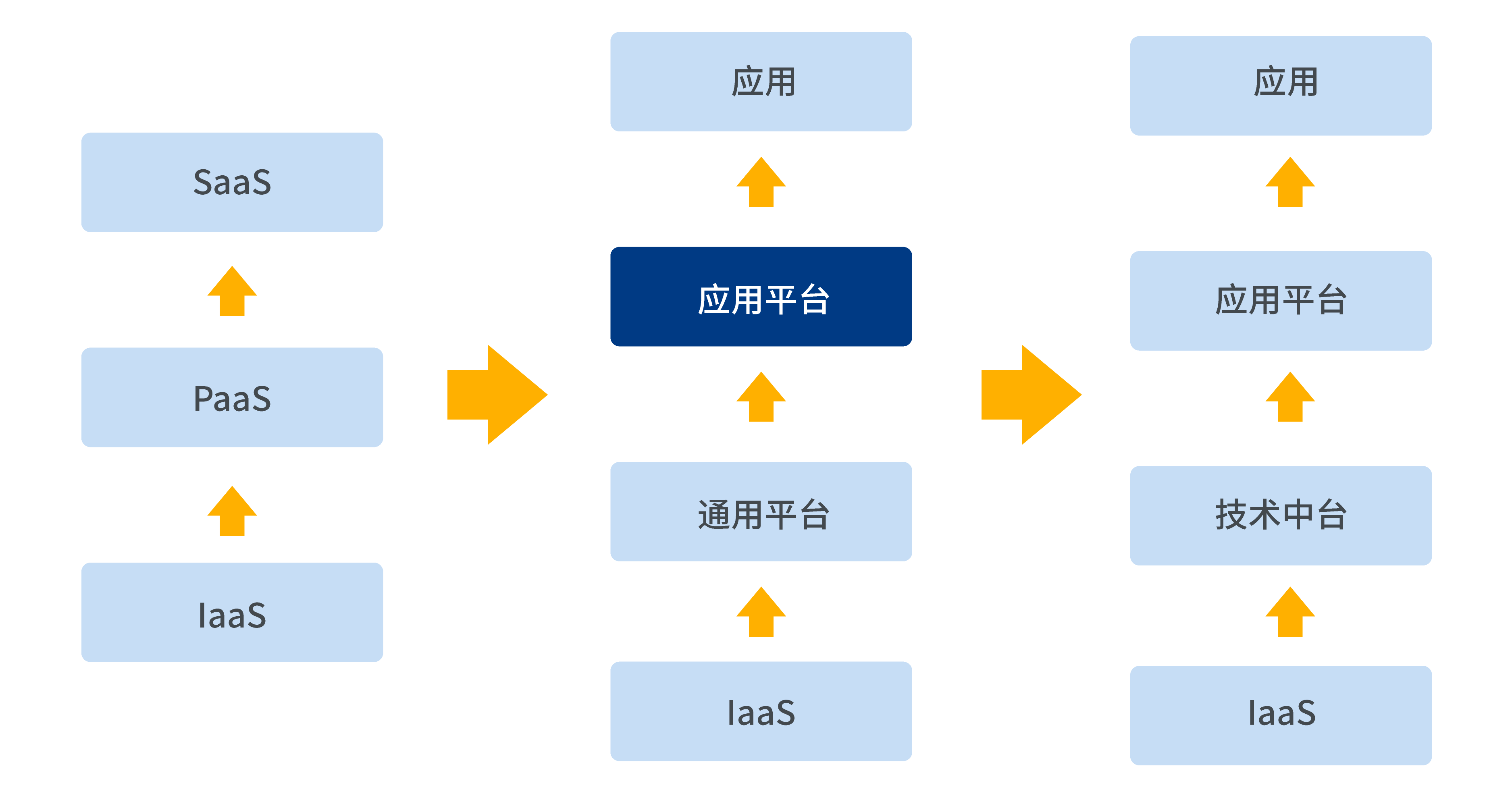 2021092821299 2021092821299