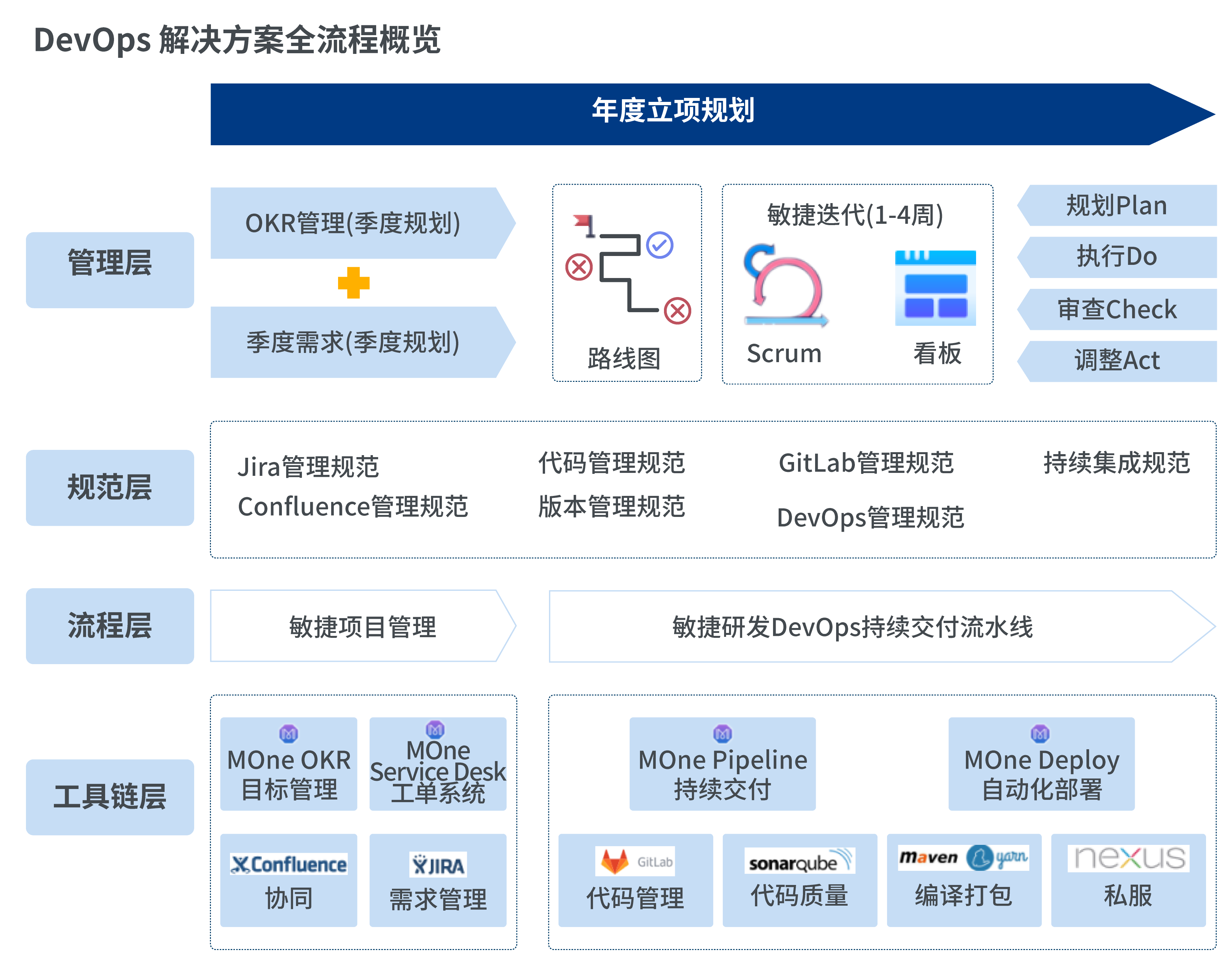 2021092824665 2021092824665