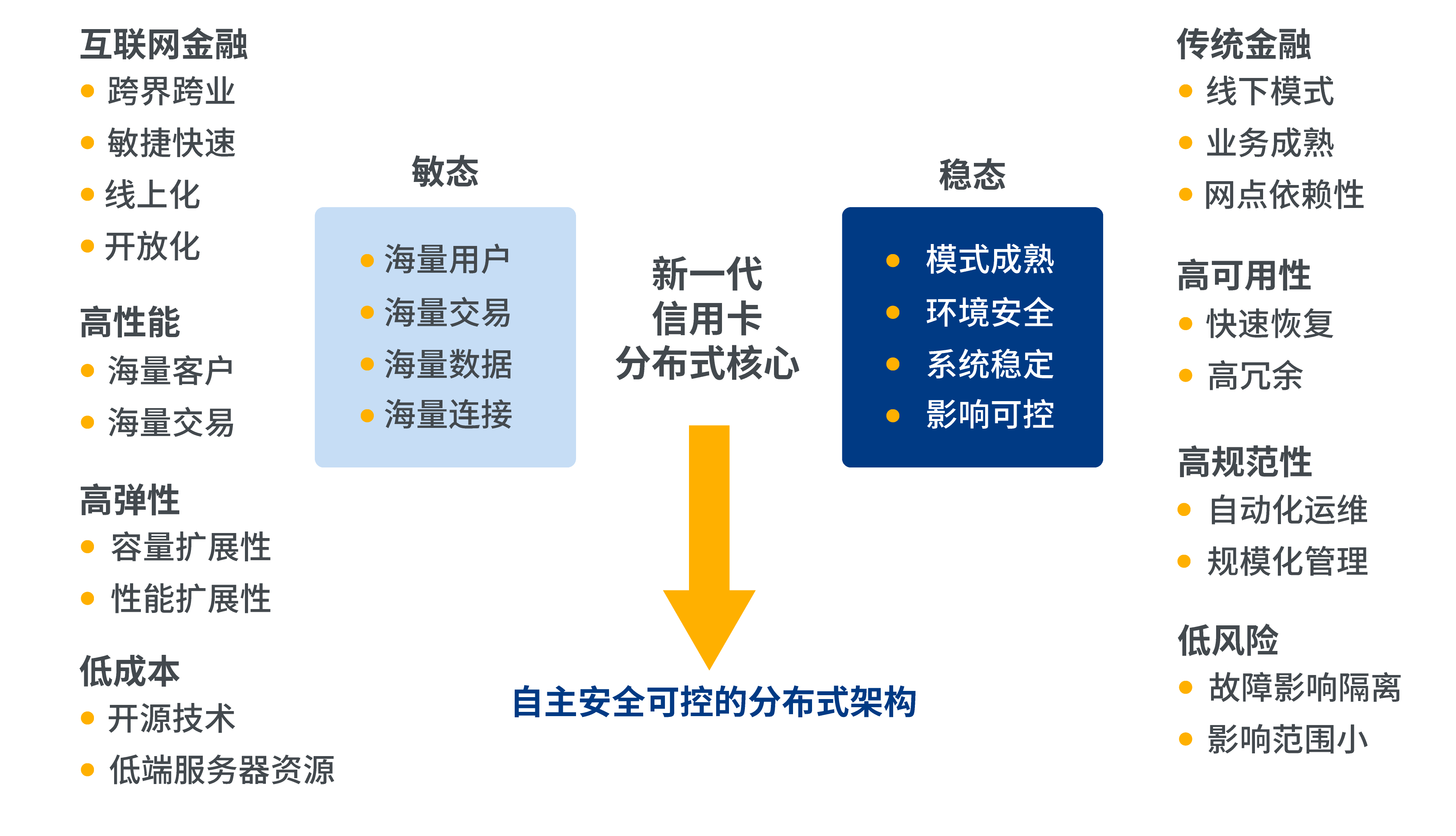 2021092845599 2021092845599