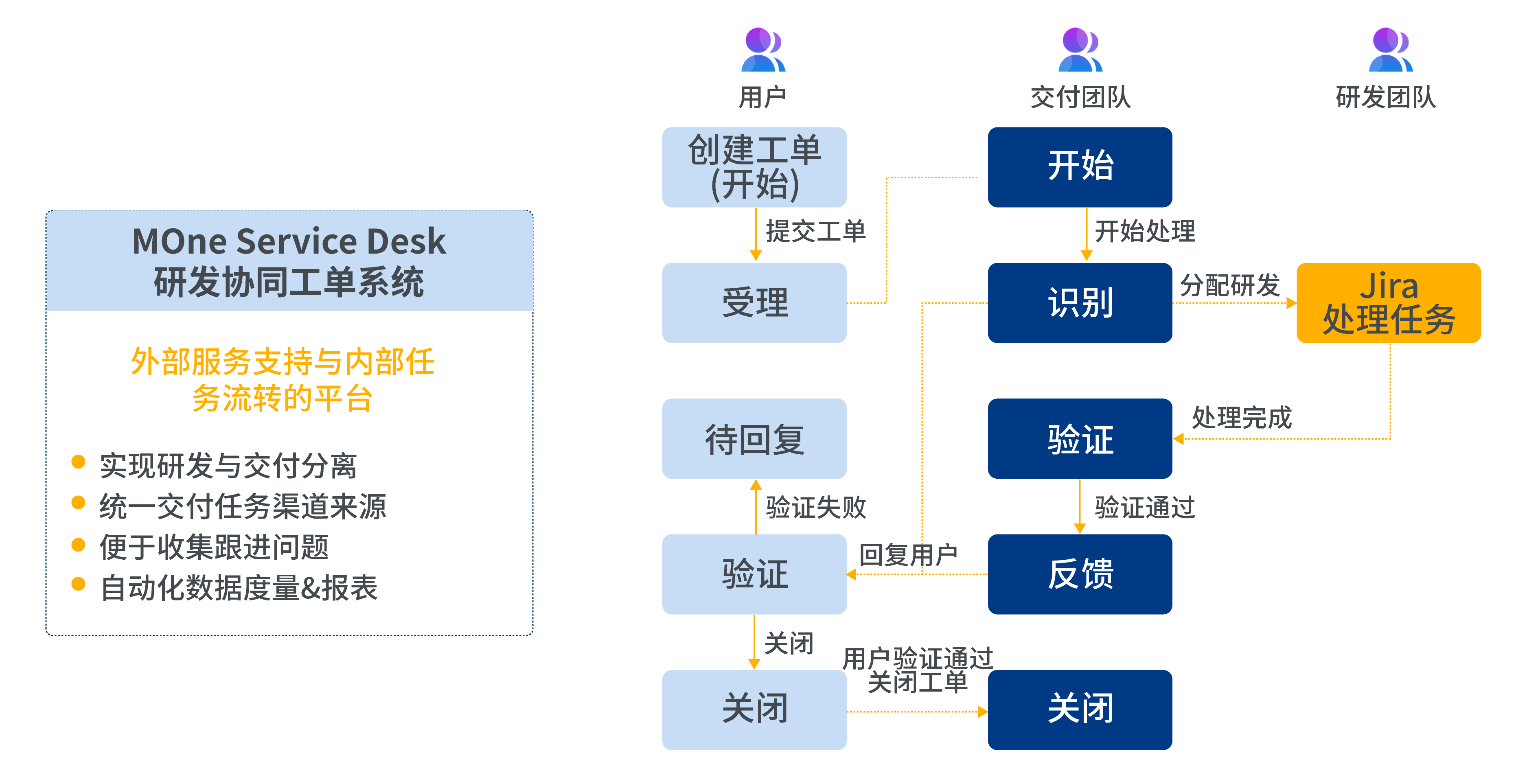 2021092848189 2021092848189