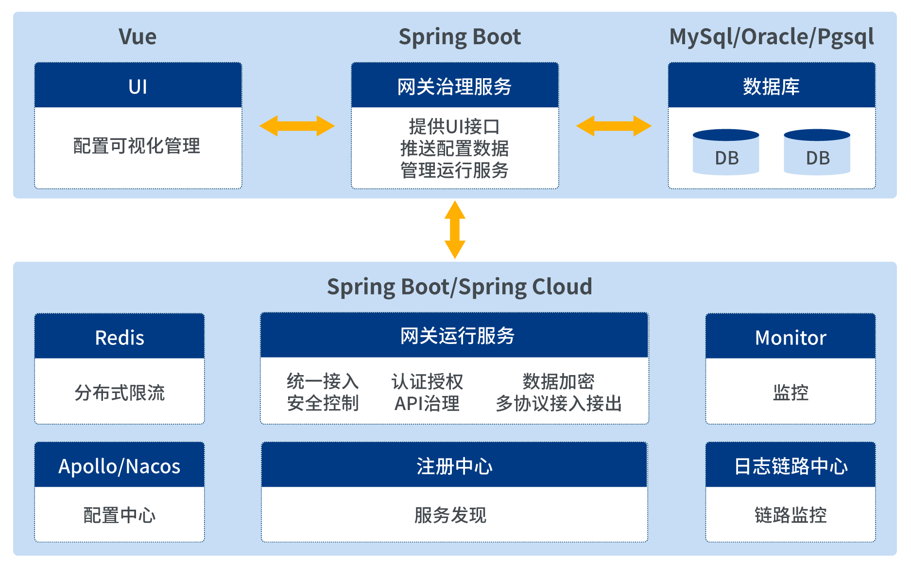 2021101425763 2021101425763