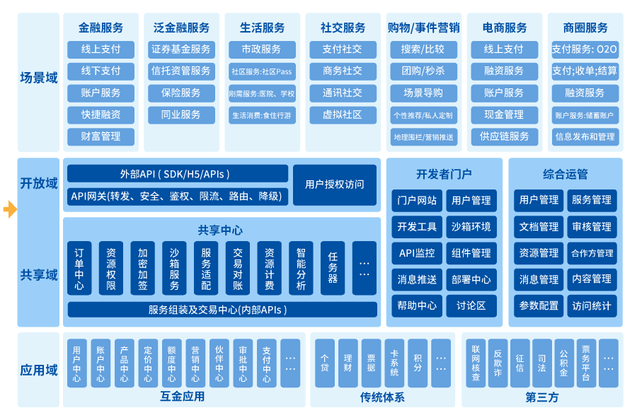 2021101873003 2021101873003