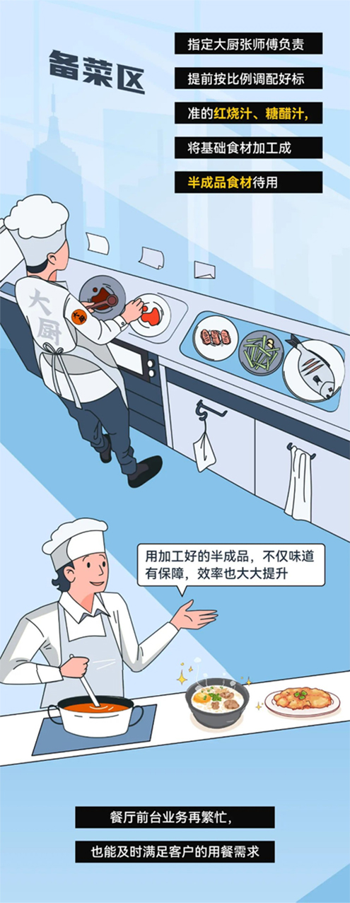 2022062811610 2022062811610