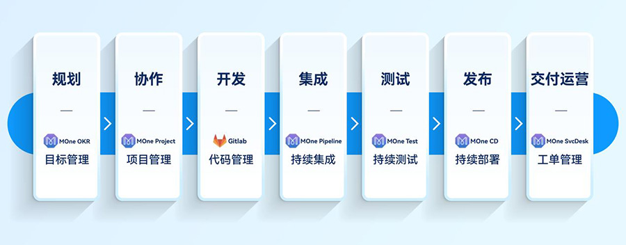 2022072920968 2022072920968