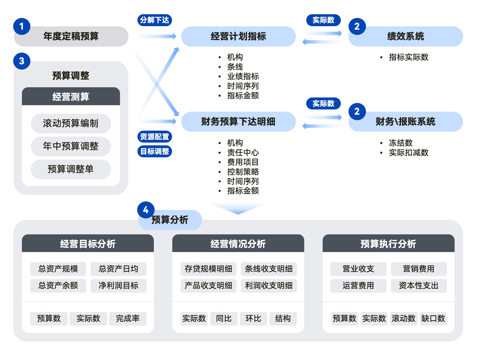 2022082587596 2022082587596