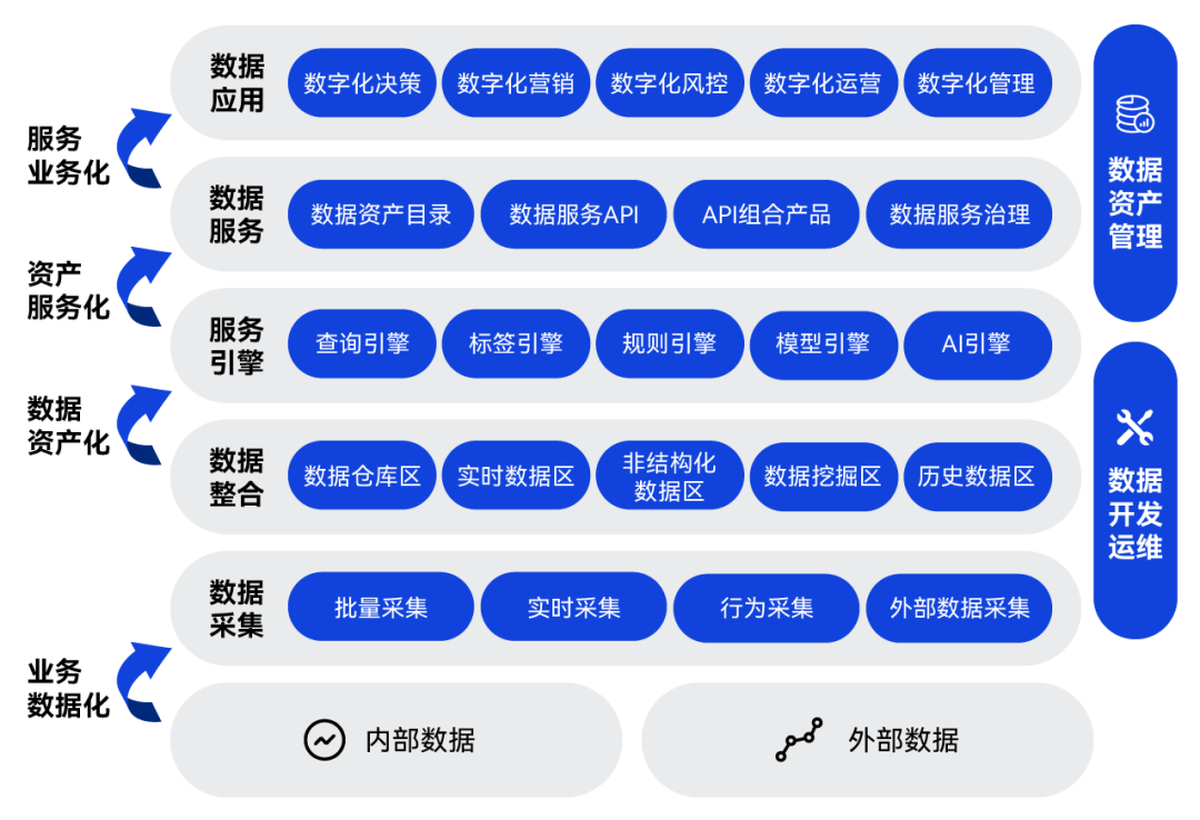 2022101947062 2022101947062