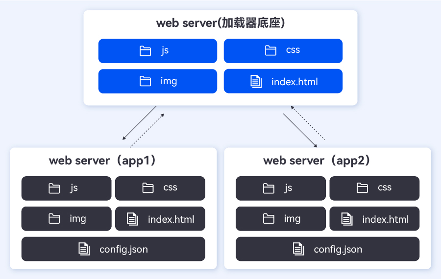 2023011352948 2023011352948