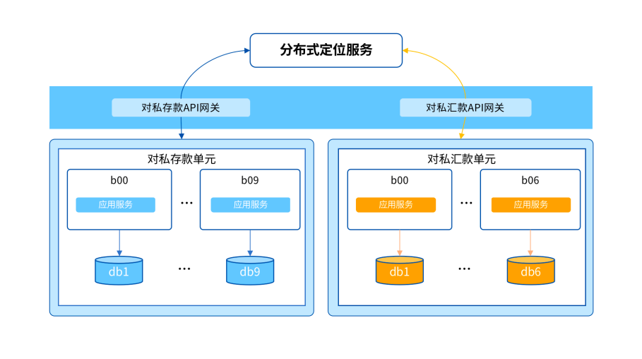 2023030829945 2023030829945