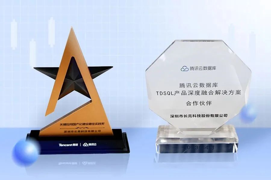 2023050550230 2023050550230