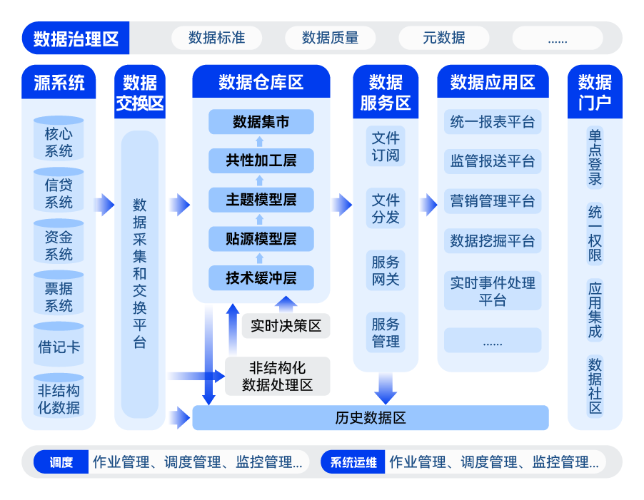 2023051629686 2023051629686