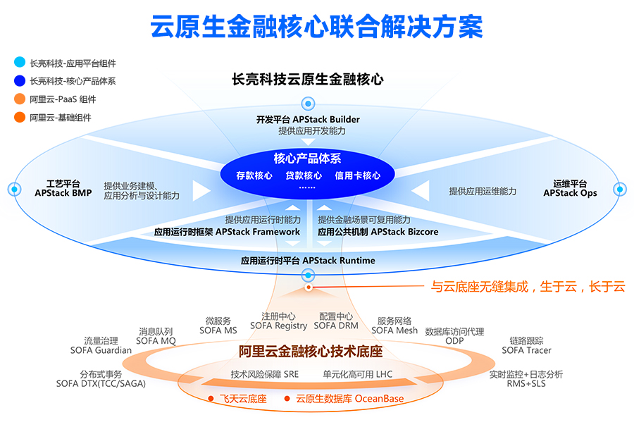 2023052494677 2023052494677