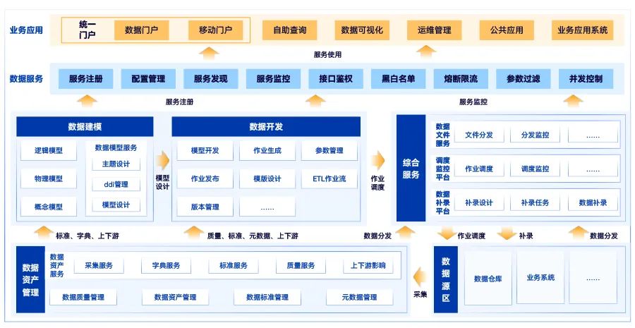 2023052544192 2023052544192