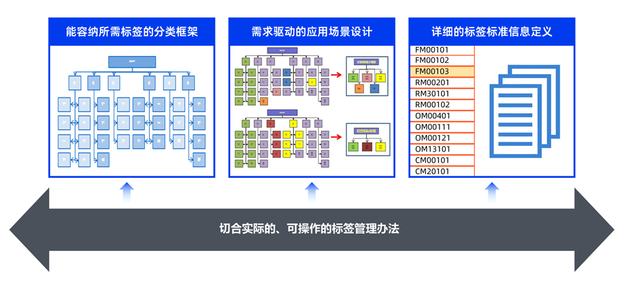 2023083086934 2023083086934