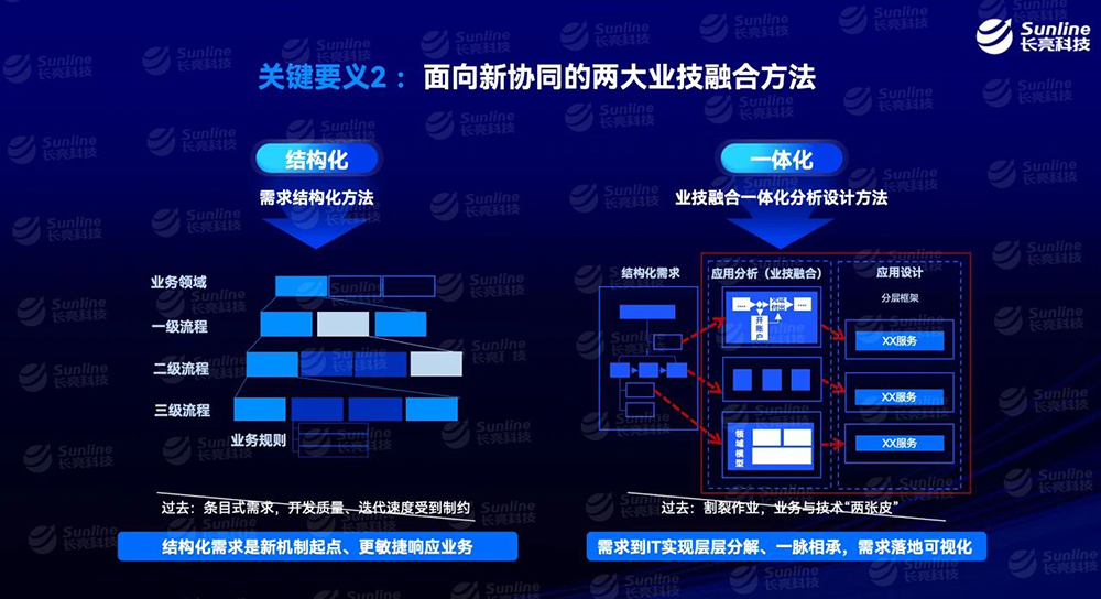 2023090695788 2023090695788