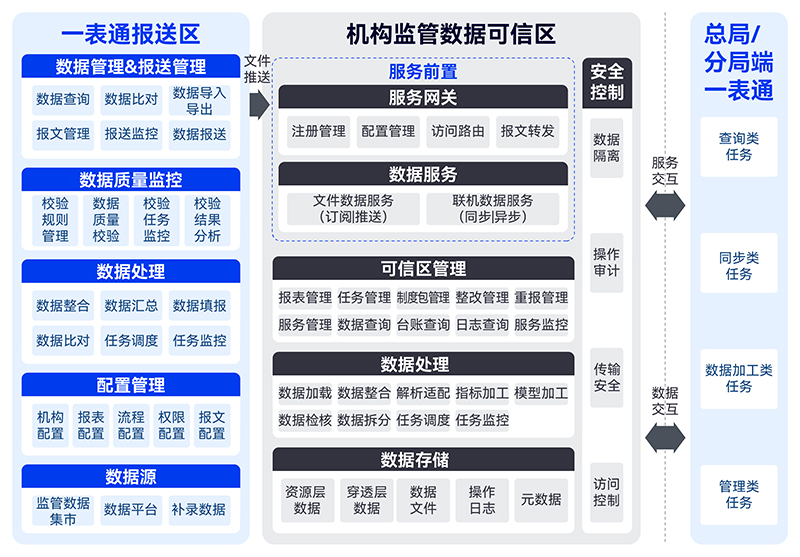 2024013066640 2024013066640